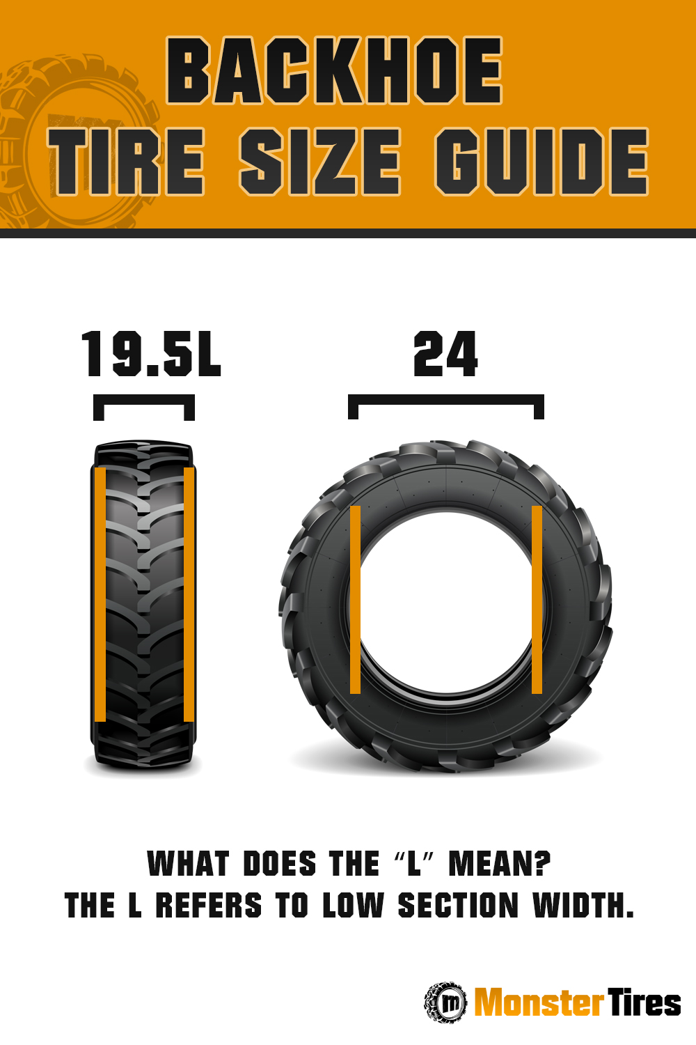 Backhoe Tire Size Guide - What does the L Stand For