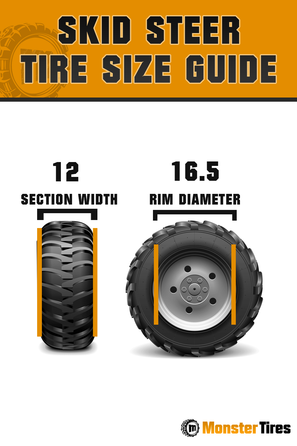 Skid Steer Tire Size Guide